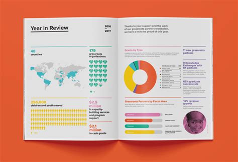 10 Report Design Ideas And Tips To Engage Readers Venngage