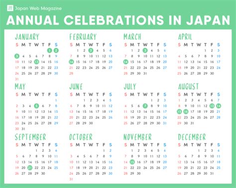Annual Celebrations In Japan Japan Web Magazine