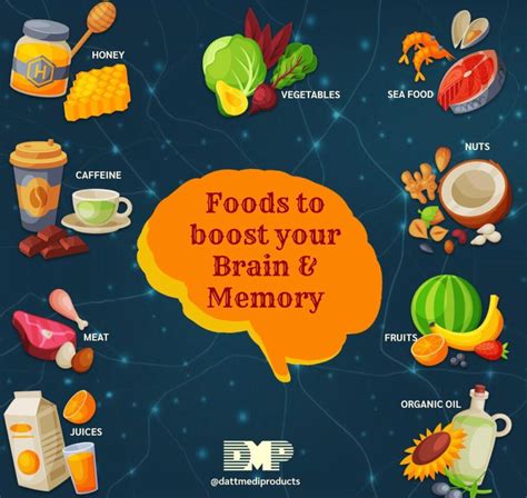 Foods To Boost Your Brain Memory Blog By Datt Mediproducts