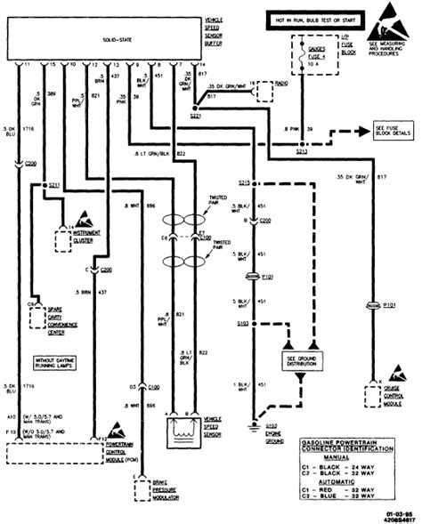 1995 Gmc Wiring Diagrams
