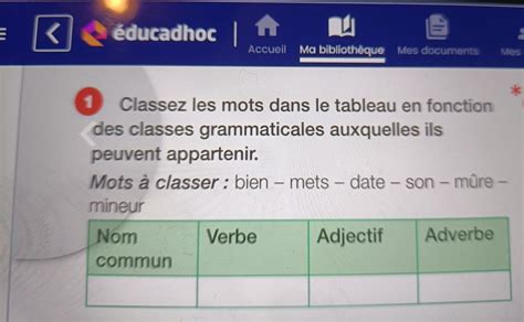 bonjour besoin d aide en français nosdevoirs fr