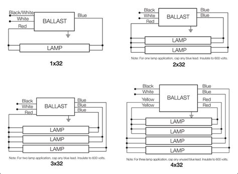 Wiring Diagram For T8 Fluorescent Lights