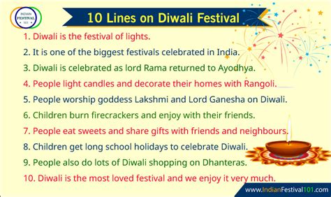 10 Lines Diwali Essay In English For Class 345 Indian Festivals