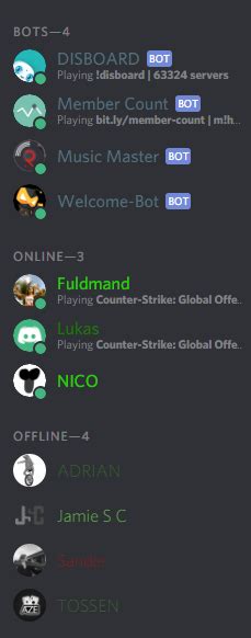 How To Make Groups On Discord Servers Online Users List Rdiscordapp