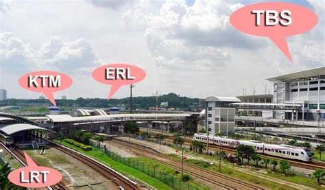 Upon arriving at bandar tasik selatan station (by lrt, ktm komuter train or klia transit), you will need to walk across the pedestrian bridge that links to the main building of terminal bersepadu selatan (tbs). Bandar Tasik Selatan KTM Station - klia2.info