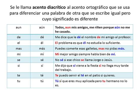 Tilde O Acento Diacrítico