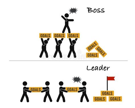 Leaders Vs Bosses Key Differences Between A Leader And A Boss