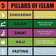 Twitter | Pillars of islam, Islam, Islam lesson