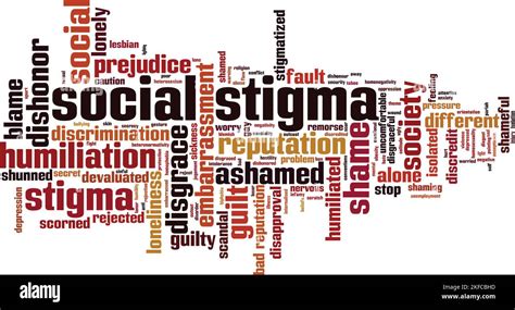 Social Stigma Word Cloud Concept Collage Made Of Words About Social