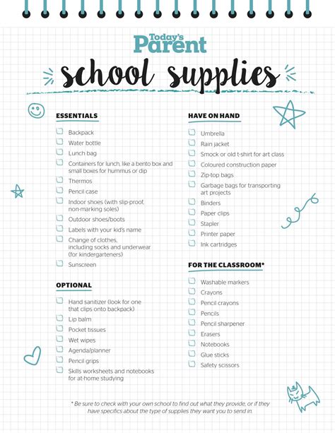 Printable School Supplies Checklist Todays Parent Motivation