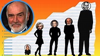 How Tall Is Sean Connery? - Height Comparison! - YouTube