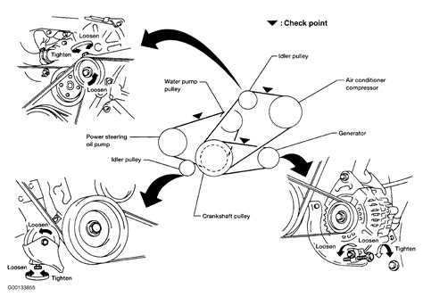 The crank angle sensor is the defacto crankshaft position sensor that the fuel injection computer uses to. 1993 Nissan Pickup Engine Diagram - Wiring Diagram Schema
