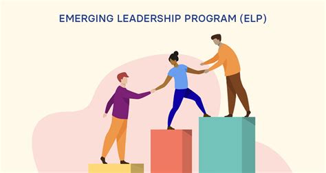 Emerging Leaders International Society Of Nephrology