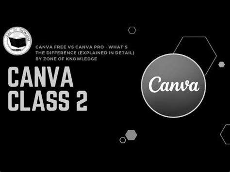 Canva Free Vs Canva Pro What S The Difference Explained In Detail