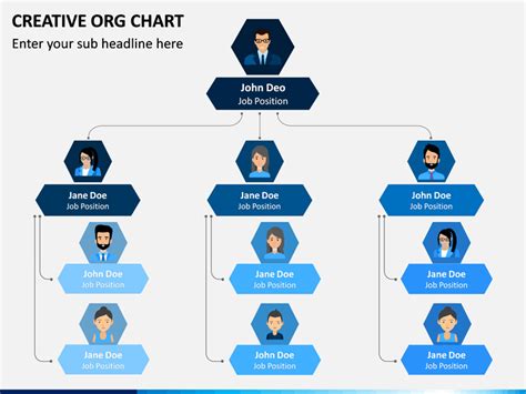 Creative Organization Chart Template For Powerpoint A