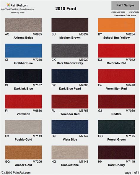 Ford F150 Paint Colors 2014