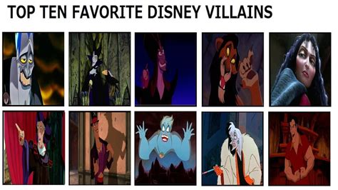 My Top 10 Favorite Disney Villains Meme By Normanjoke