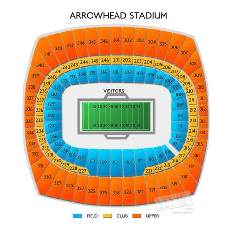 Arrowhead Stadium Tickets Arrowhead Stadium Seating Chart Vivid Seats