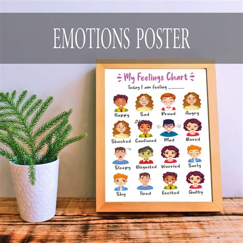 Emotions Poster Montessori Toddler Emotion Chart For Kids Etsy In