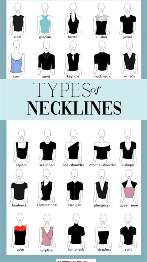 Types Of Collars A To Z Of Collars Artofit