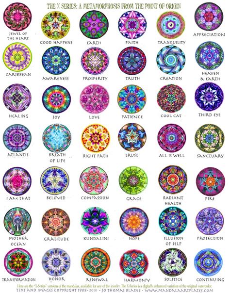 Top 10 Significado Das Mandalas Ideas And Inspiration