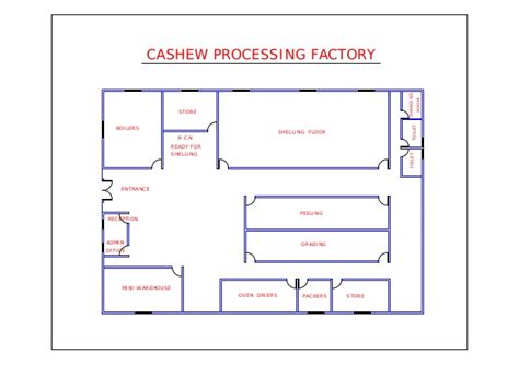 We did not find results for: Floor plan for cashew factory by sotonye anga