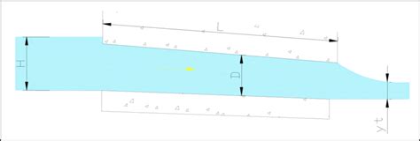 Case 5 Of Culvert Flow Download Scientific Diagram