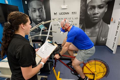 Teaching | Human Performance Laboratory