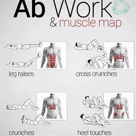 whittle your middle with the all abs workout fitness and health fitness fitness motivation