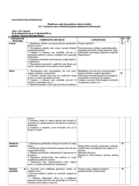 Planificare Activitati De Pregatire Suplimentara La Matematica X 1 Copy