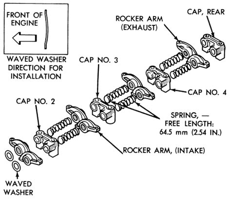 Repair Guides Engine Mechanical Rocker Armsshafts