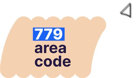 779 Area Code Location Time Zone Zip Code Phone Number