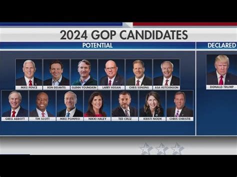 List Of Potential GOP Candidates For President In 2024 Continues To
