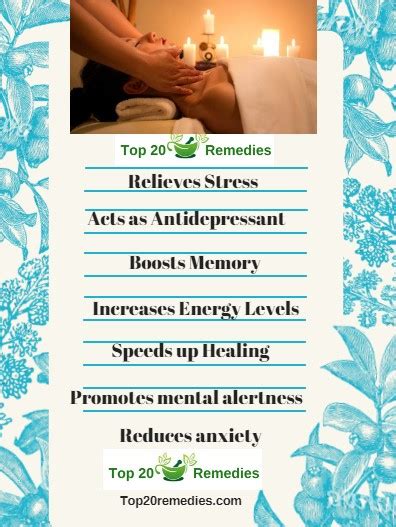 12 Amazing Benefits Of Aromatherapy Massage For Body And Skin Top 20