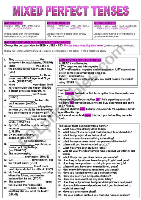 Mixed Perfect Tenses English Esl Worksheets For Distance Learning And