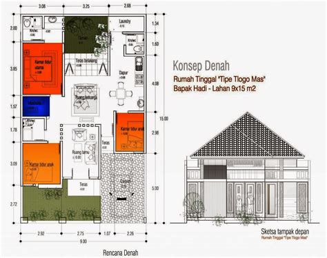 desain rumah minimalis luas tanah  meter desain