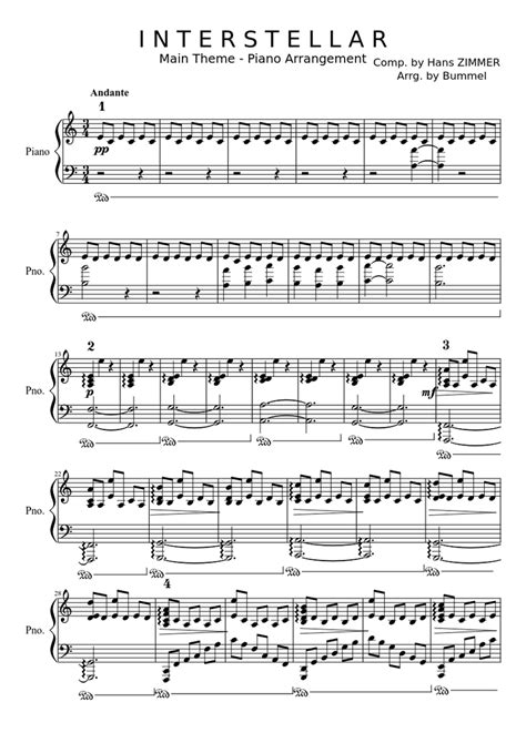 Interstellar Main Theme Piano Sheet Music For Piano Solo