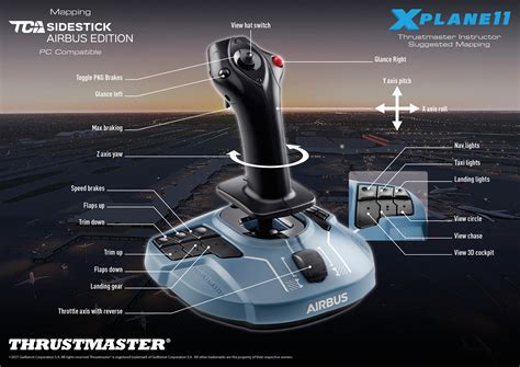 Tca Sidestick Airbus Edition Thrustmaster Technical Support Website