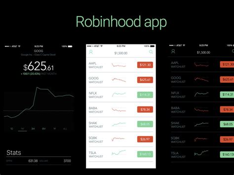 Stock ticker 7 latest version! Robinhood iOS App Sketch freebie - Download free resource ...