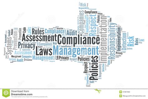 Compliance word cloud stock illustration. Illustration of background - 51897963