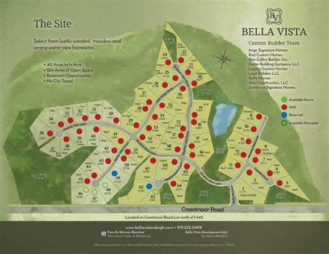 The Site Bella Vista