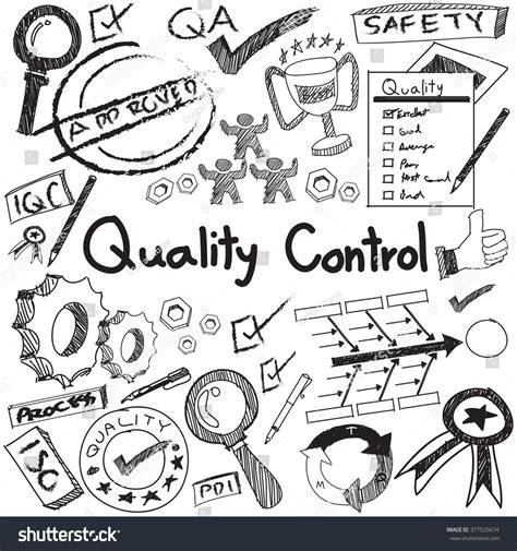 Quality Control In Manufacturing Industry Operation Doodle Sketch Tools