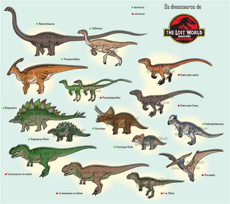 The Lost World Jurassic Park Dinosaurs Arte Com Tema De Dinossauro