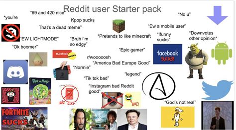 Redditor Starter Pack Rstarterpacks Starter Packs Know Your Meme
