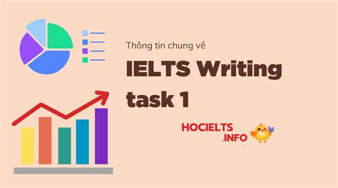 Ielts Writing Task 1 Là Gì Tổng Quan Về Ielts Writing Task 1