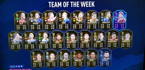 Fifa 19 Team Of The Week Gamehype