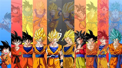 All Forms Of Goku Dragon Ball Super Saiyan Super Saiyan 3 Hd