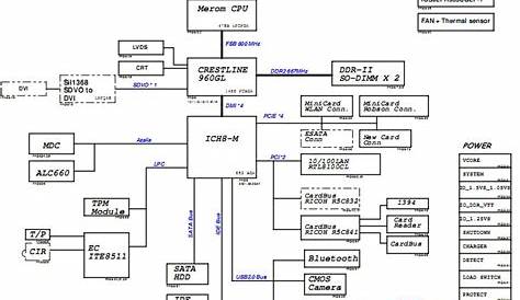 Lenovo A6000 Circuit Diagram