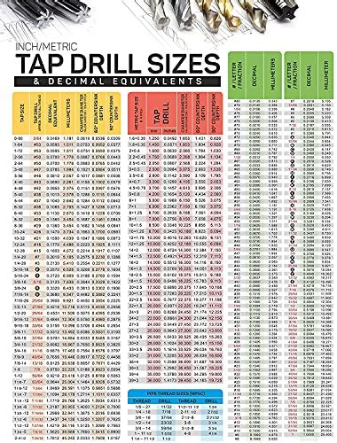 Decimal Equivalent Tap Drill Chart For Sale Picclick