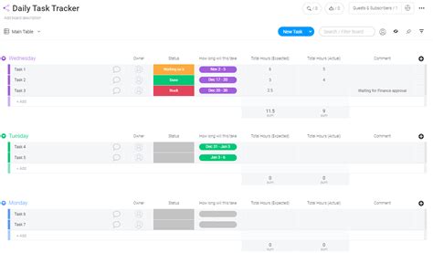 Daily Task Tracker Template Get Stuff Done